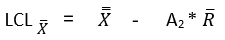 LCL X-bar short formula